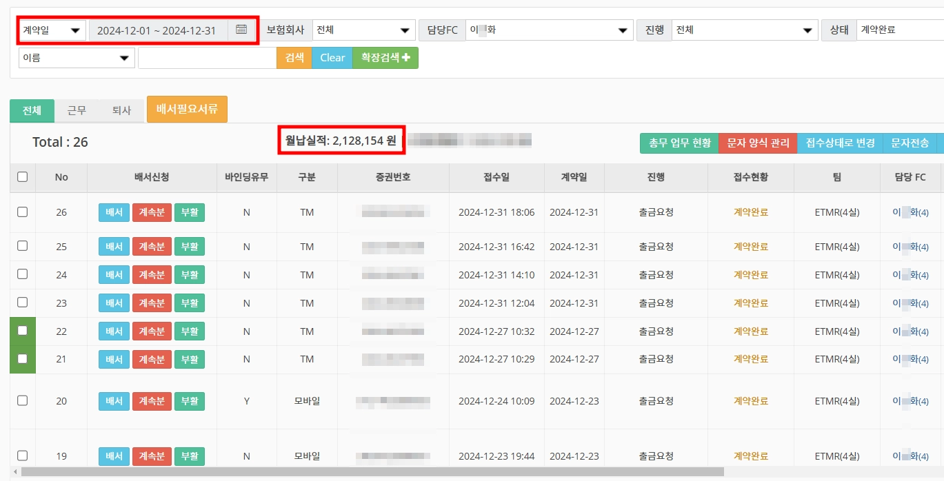 이*화 팀장 실적