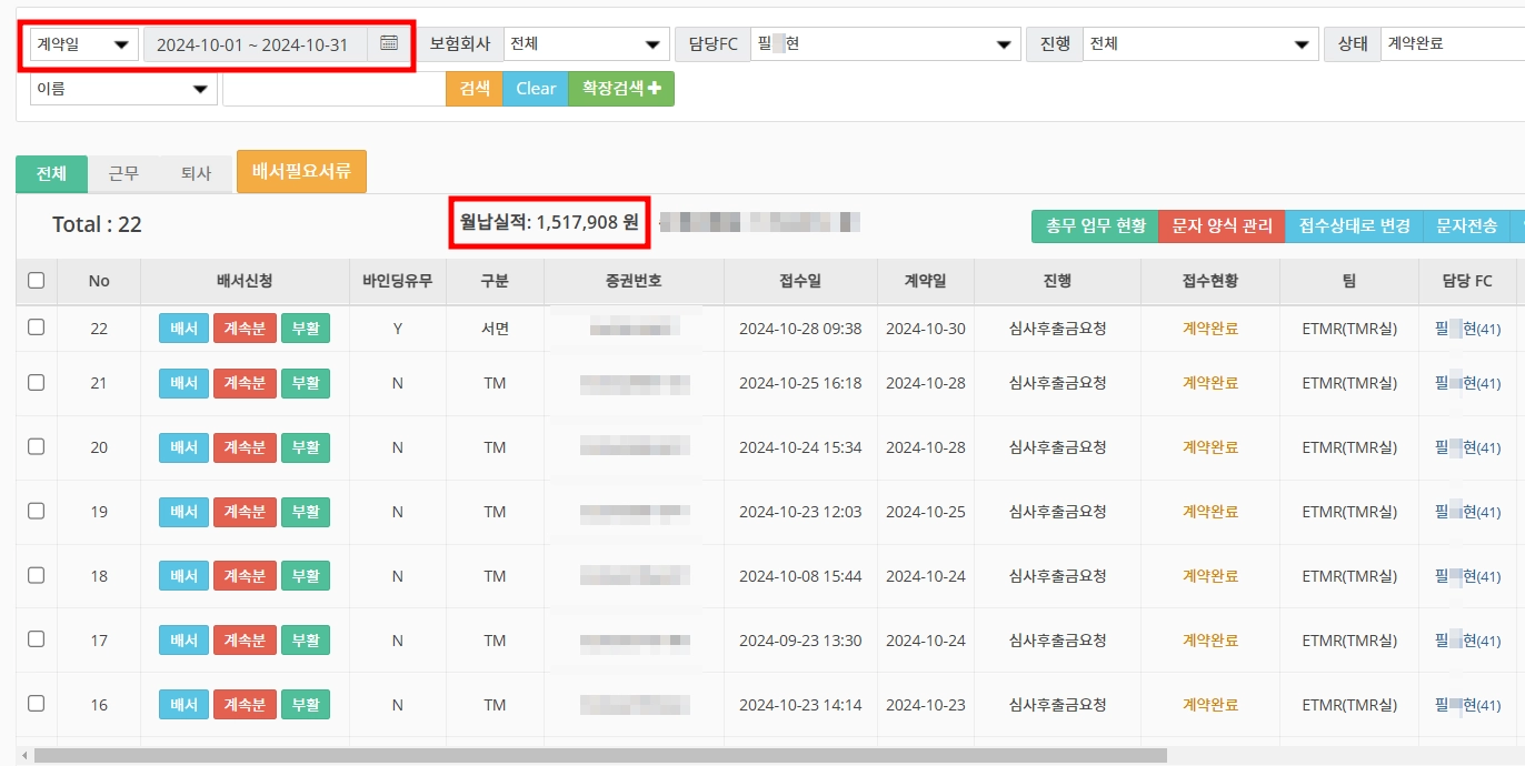 필*현 팀장 실적