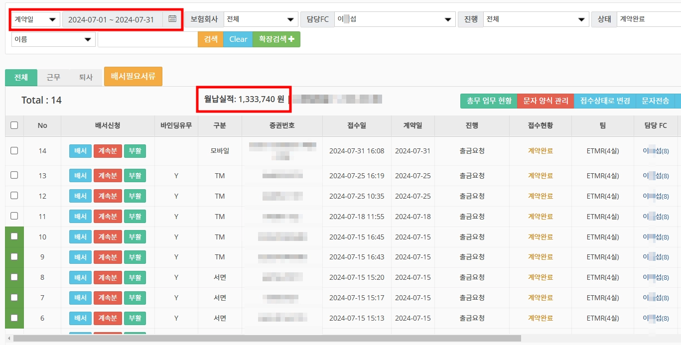 이*섭 팀장 실적